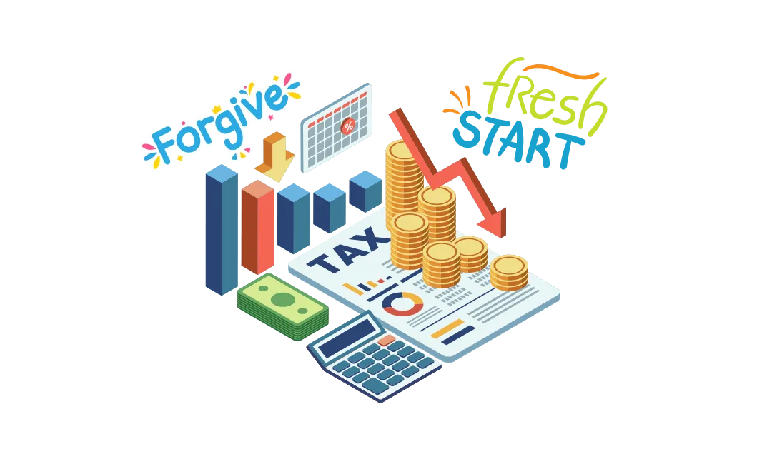 IRS Fresh Start Initiative infographic explaining tax forgiveness, debt settlement options, and back tax relief programs by Badran Tax.